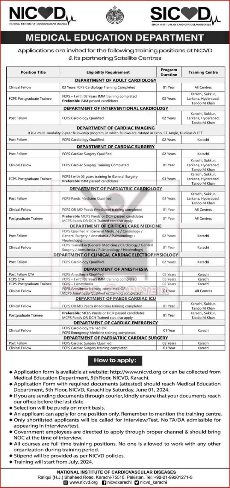 NICVD Jobs May 2024