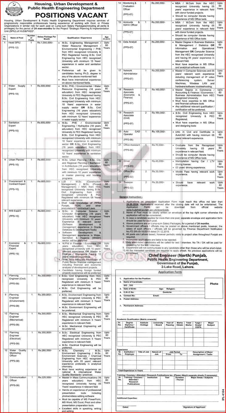 Job Opportunities at Housing, Urban Development & Public Health Engineering Department