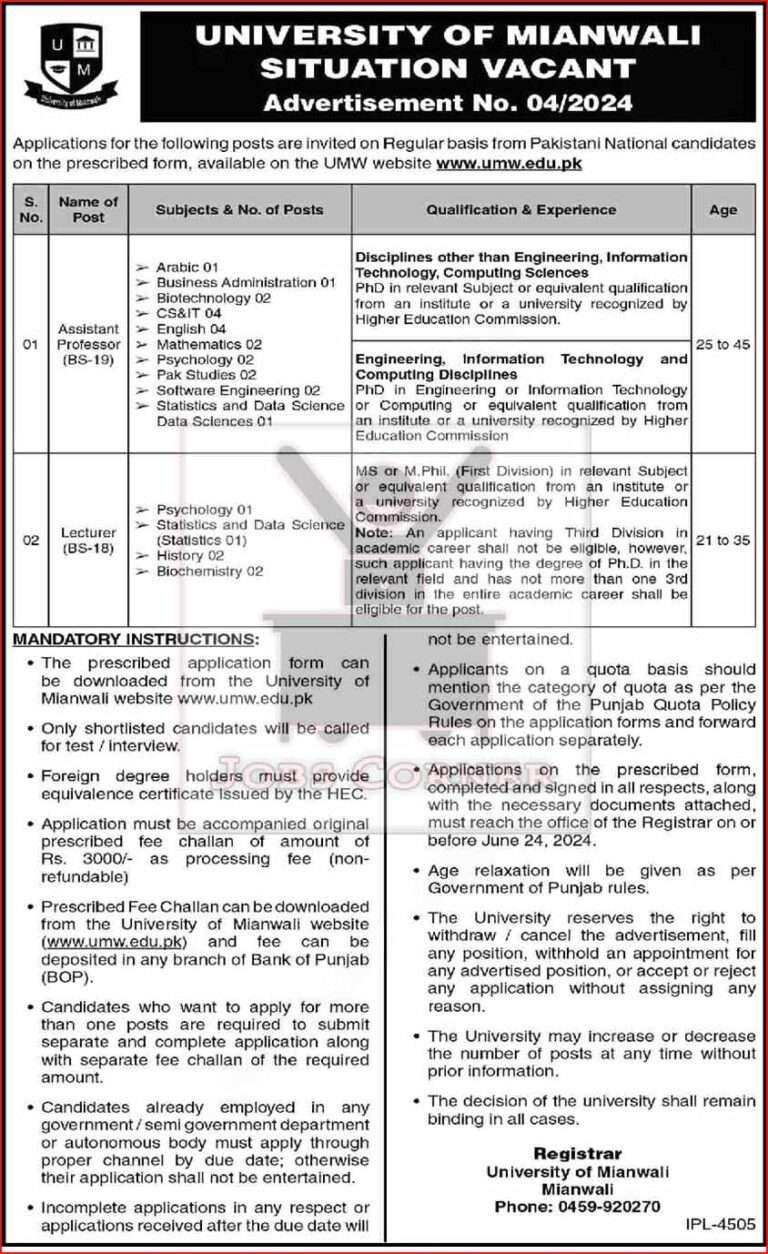 University of Mianwali Jobs May 2024