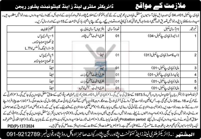 Military Lands And Cantonment Peshawar Job Openings