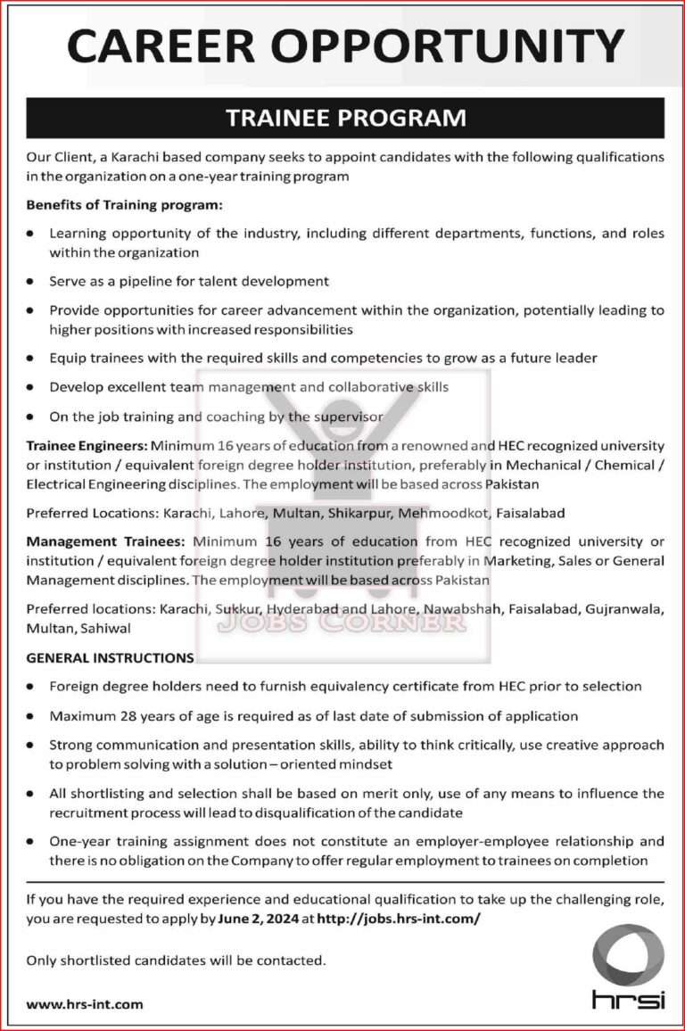 Latest Human Resource Solution International HRSI Management Posts Karachi 2024