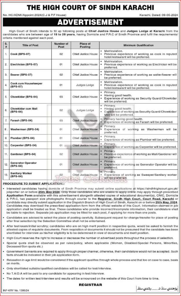 Sindh High Court Job Opportunities