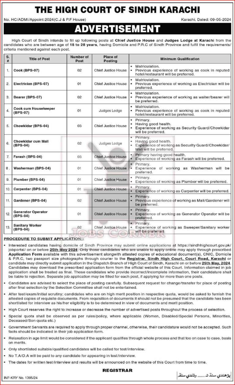 Sindh High Court Job Opportunities