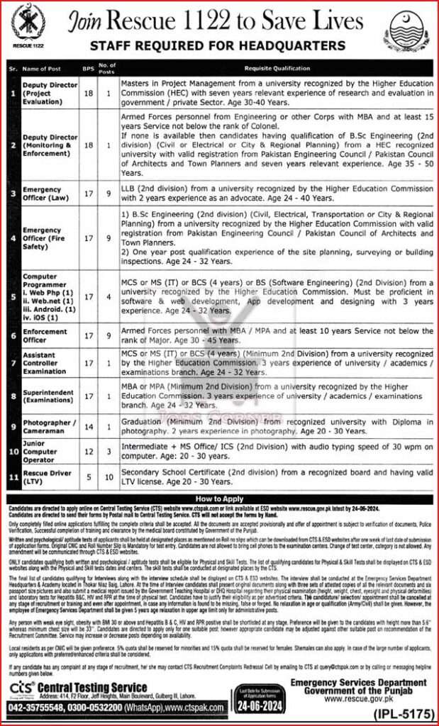 Punjab Rescue 1122 Jobs June 2024 - Apply Online for Emergency Officers, Drivers & More
