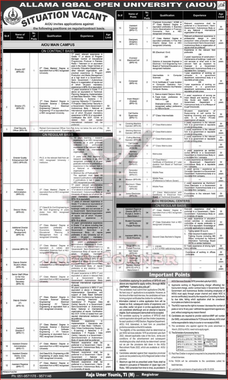 AIOU Jobs 2024 September – Apply Online for Various Positions at Allama Iqbal Open University