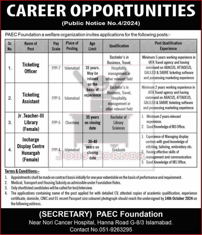 PAEC Foundation Islamabad Jobs – September/October 2024