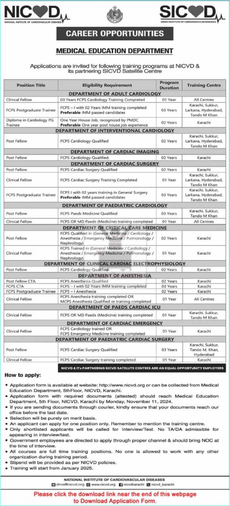 NICVD Jobs October-November 2024: Postgraduate Trainees & Fellowship Opportunities