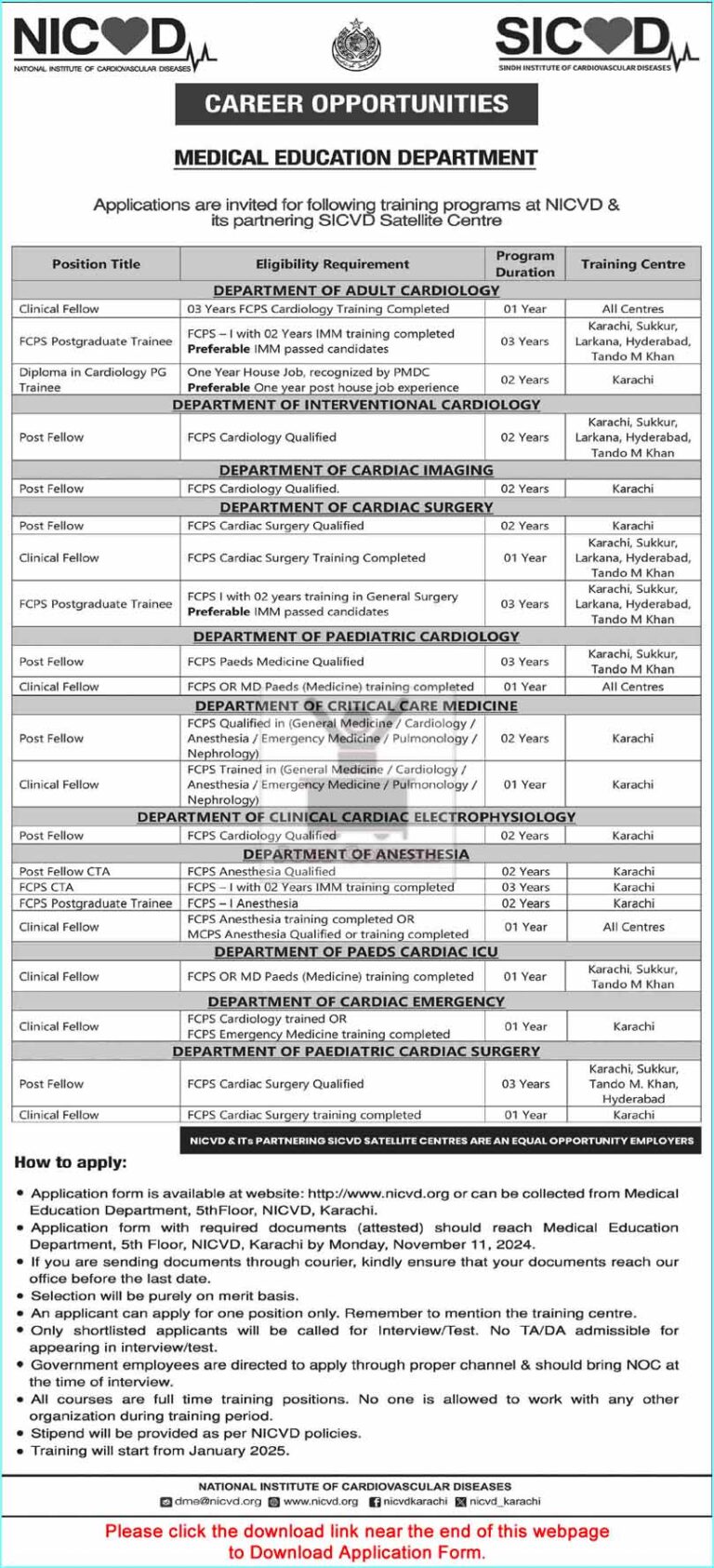 NICVD Jobs October-November 2024: Postgraduate Trainees & Fellowship Opportunities