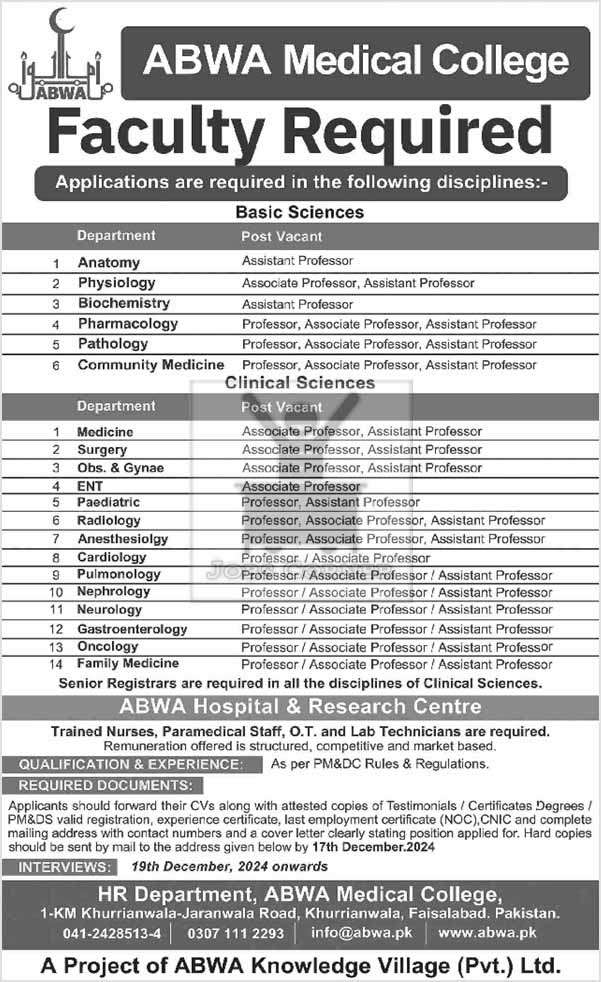 Exciting Career Opportunities at ABWA Medical College Faisalabad – December 2024